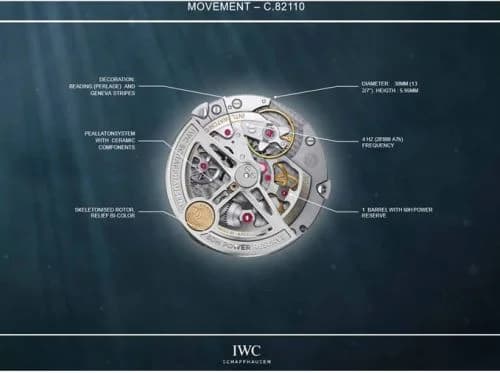 IWC калибр 82110 IWC калибр 82110